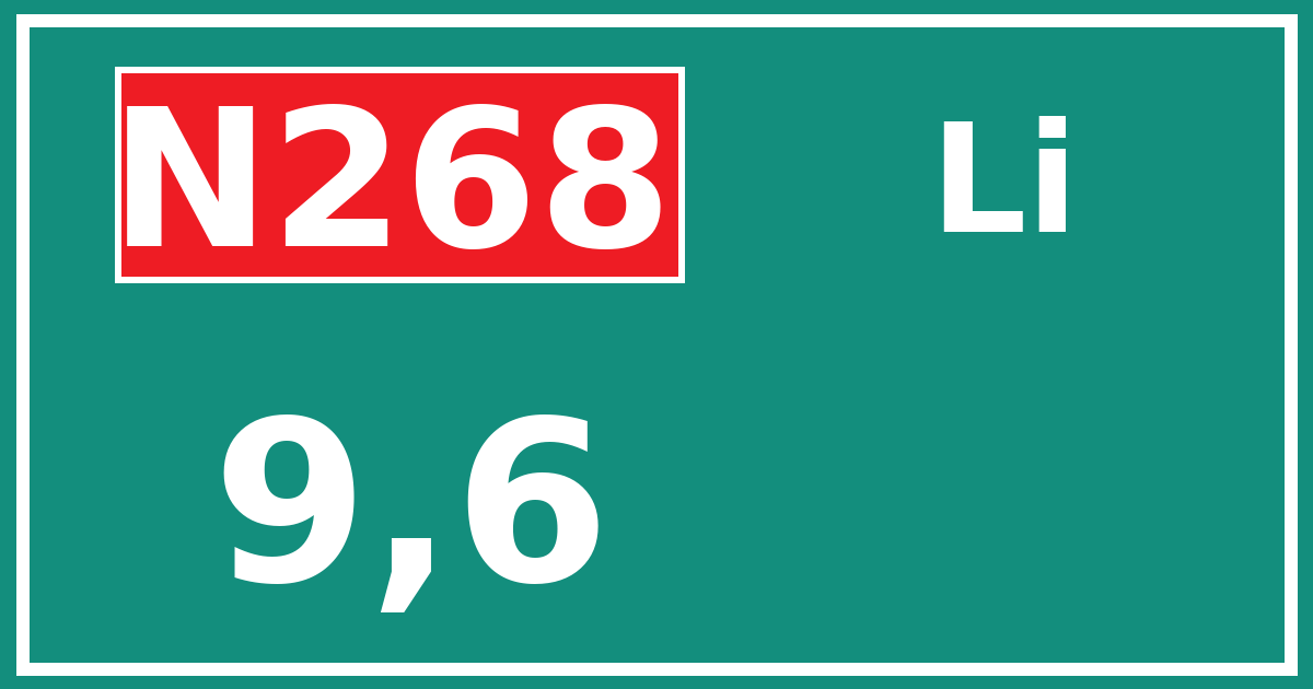 Hectometerbord N268 9,6 zijde Li