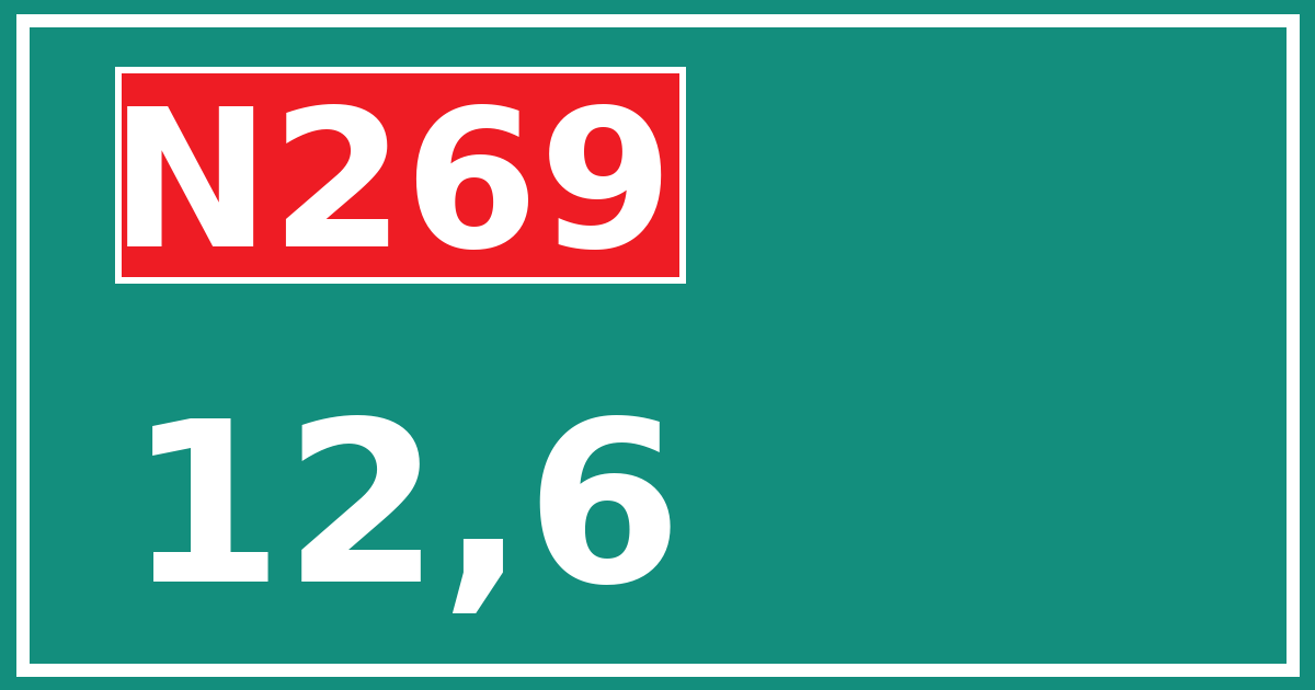 Hectometerbord N269 12,6