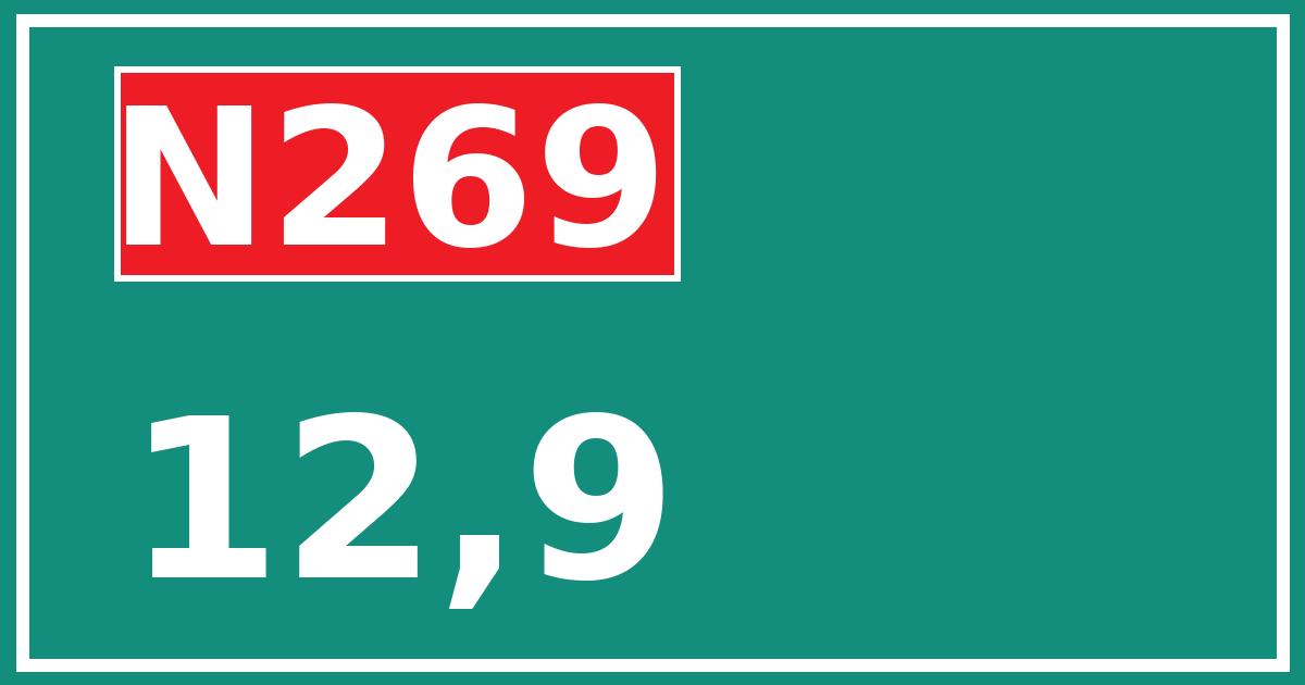 Hectometerbord N269 12,9