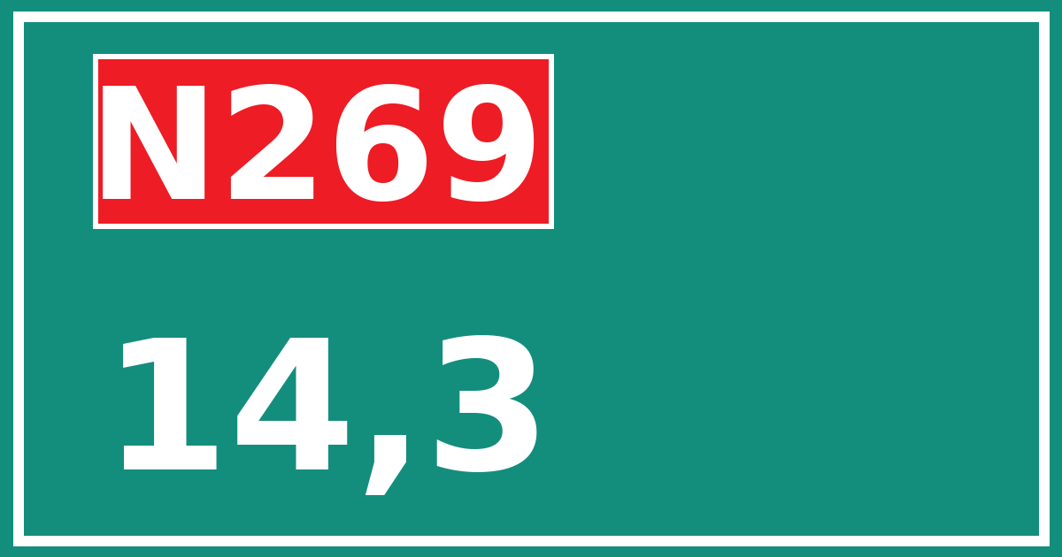 Hectometerbord N269 14,3