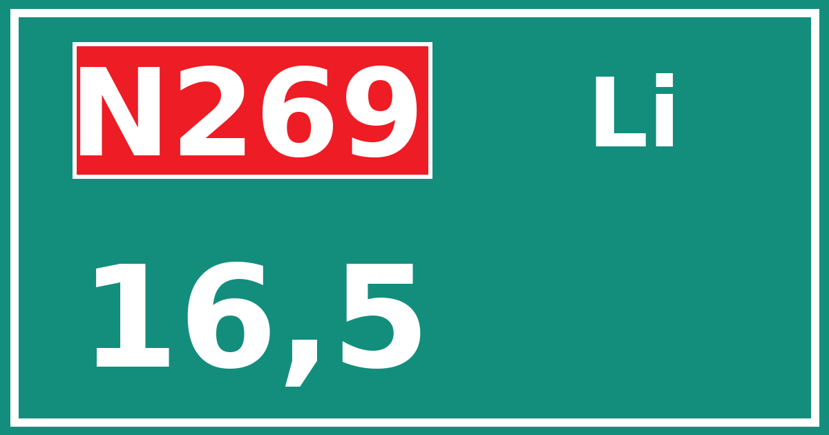 Hectometerbord N269 16,5 zijde Li