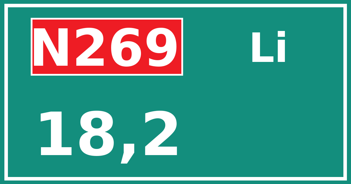 Hectometerbord N269 18,2 zijde Li