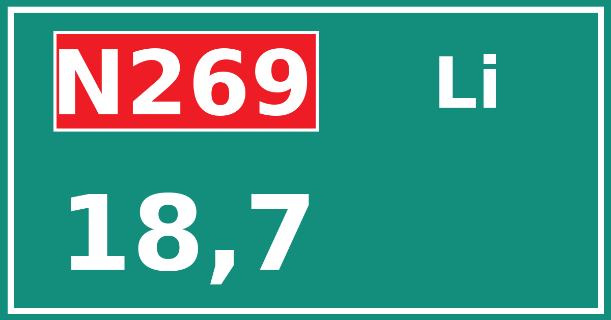 Hectometerbord N269 18,7 zijde Li