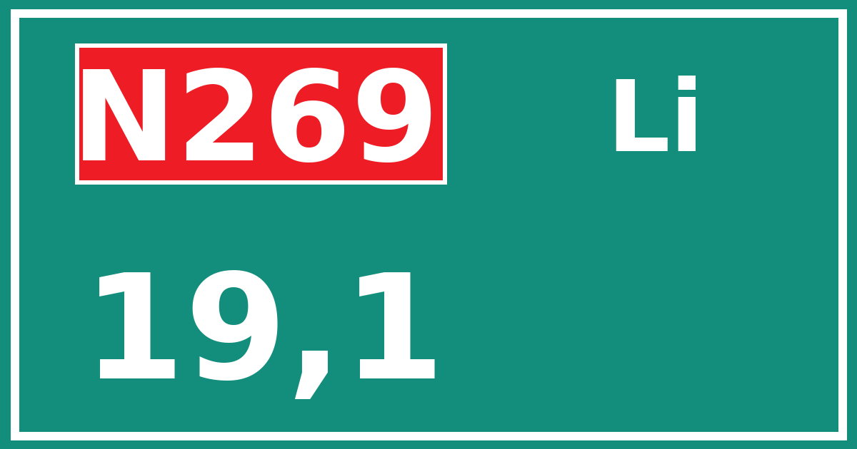 Hectometerbord N269 19,1 zijde Li