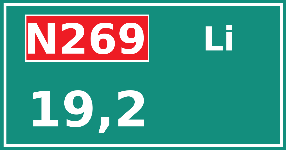 Hectometerbord N269 19,2 zijde Li