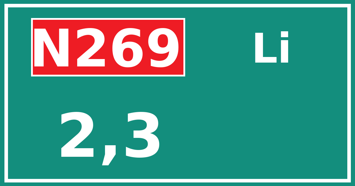 Hectometerbord N269 2,3 zijde Li