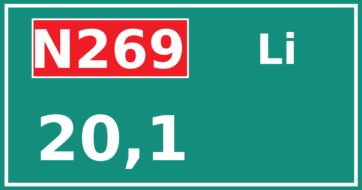 Hectometerbord N269 20,1 zijde Li