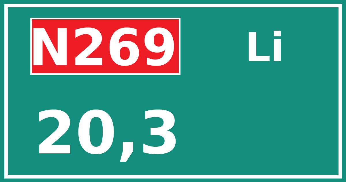 Hectometerbord N269 20,3 zijde Li