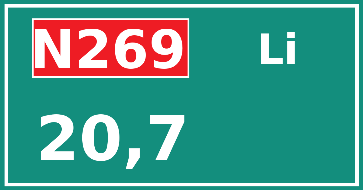 Hectometerbord N269 20,7 zijde Li