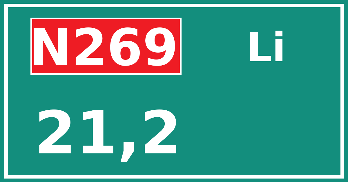 Hectometerbord N269 21,2 zijde Li