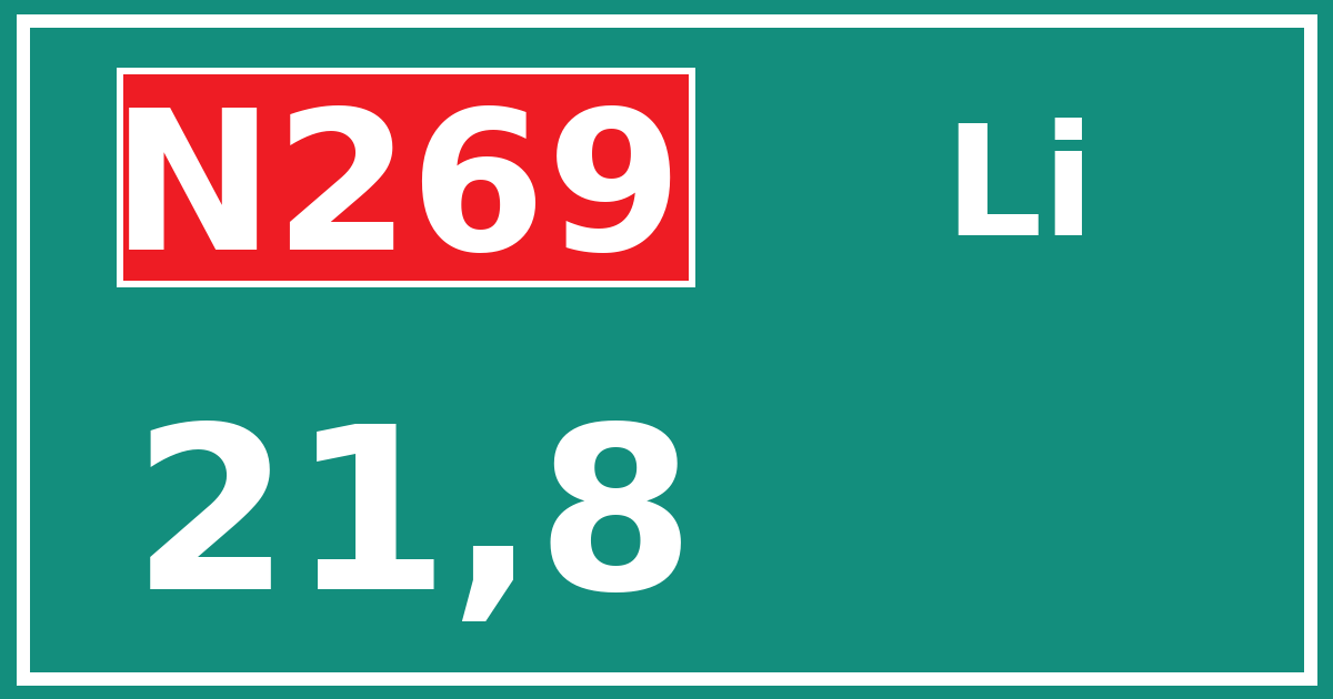 Hectometerbord N269 21,8 zijde Li