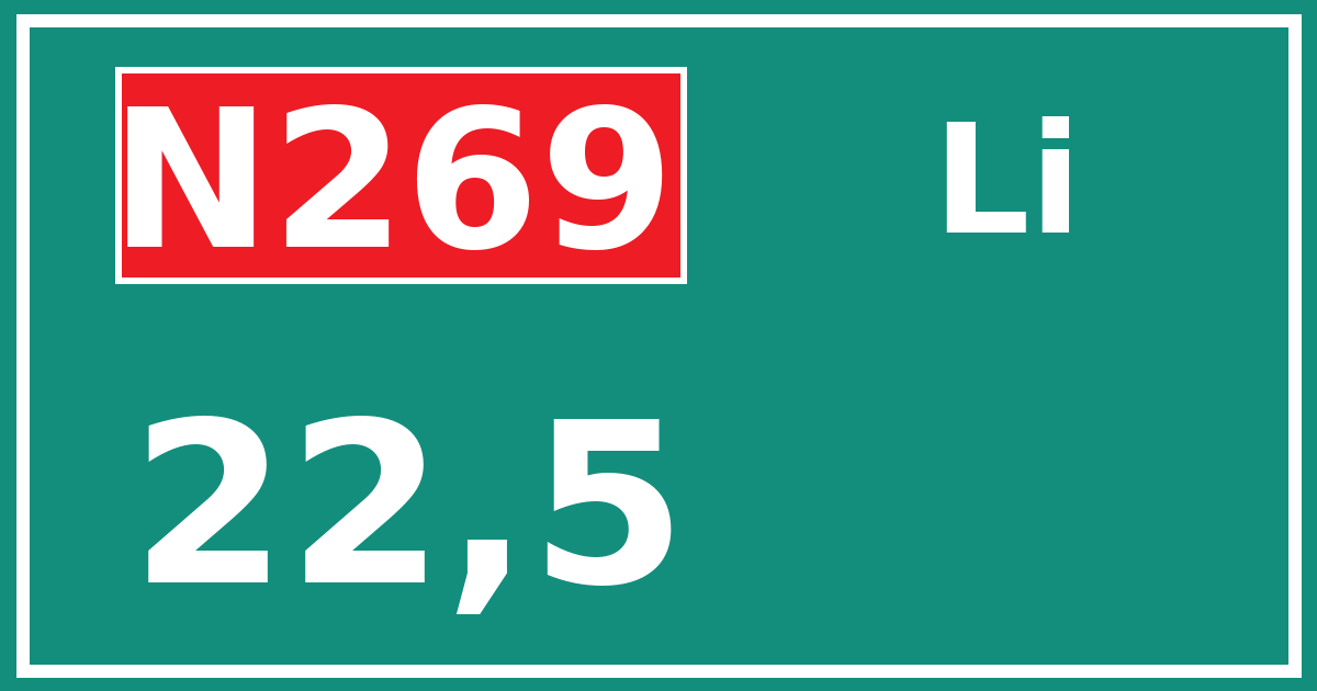Hectometerbord N269 22,5 zijde Li