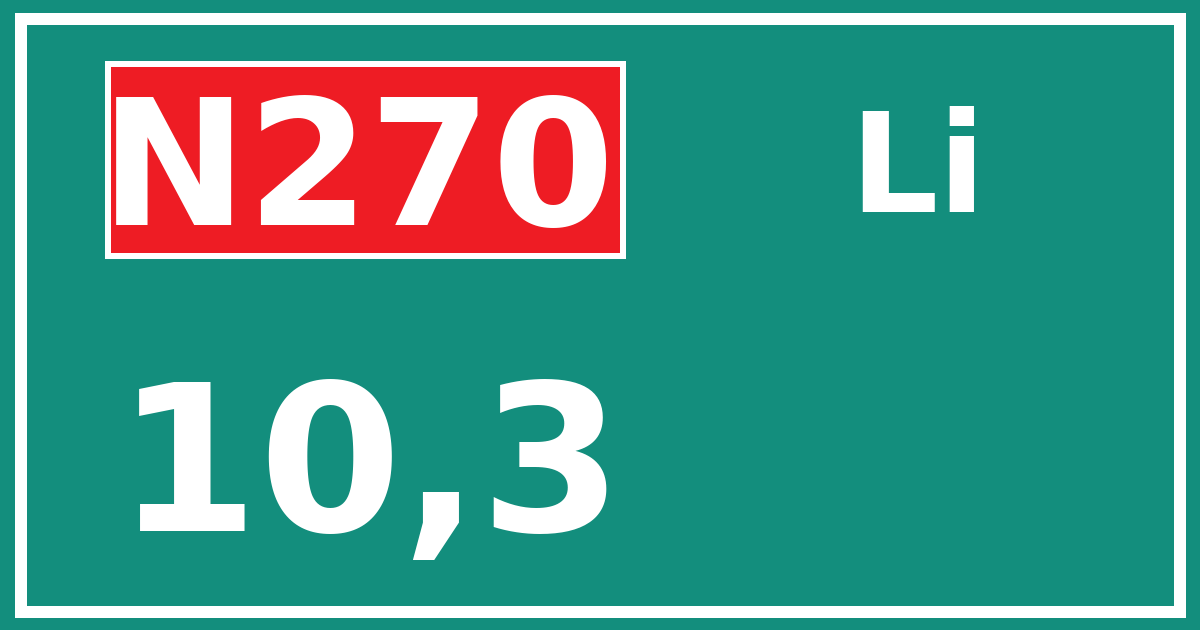 Hectometerbord N270 10,3 zijde Li