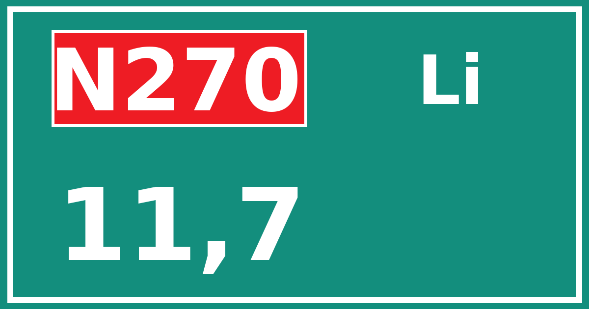 Hectometerbord N270 11,7 zijde Li