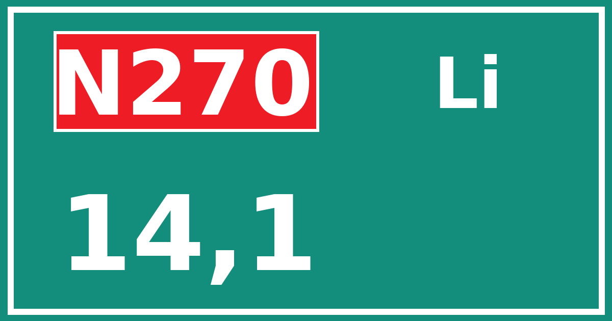 Hectometerbord N270 14,1 zijde Li