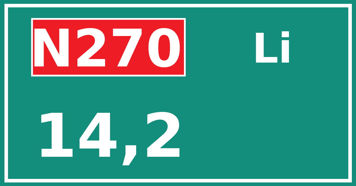 Hectometerbord N270 14,2 zijde Li