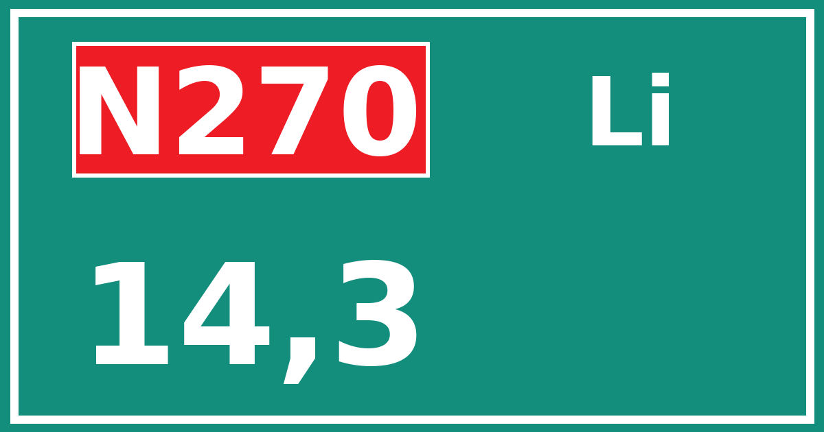 Hectometerbord N270 14,3 zijde Li