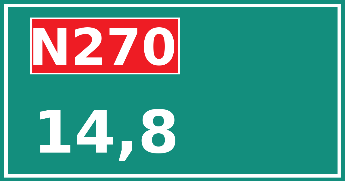 Hectometerbord N270 14,8