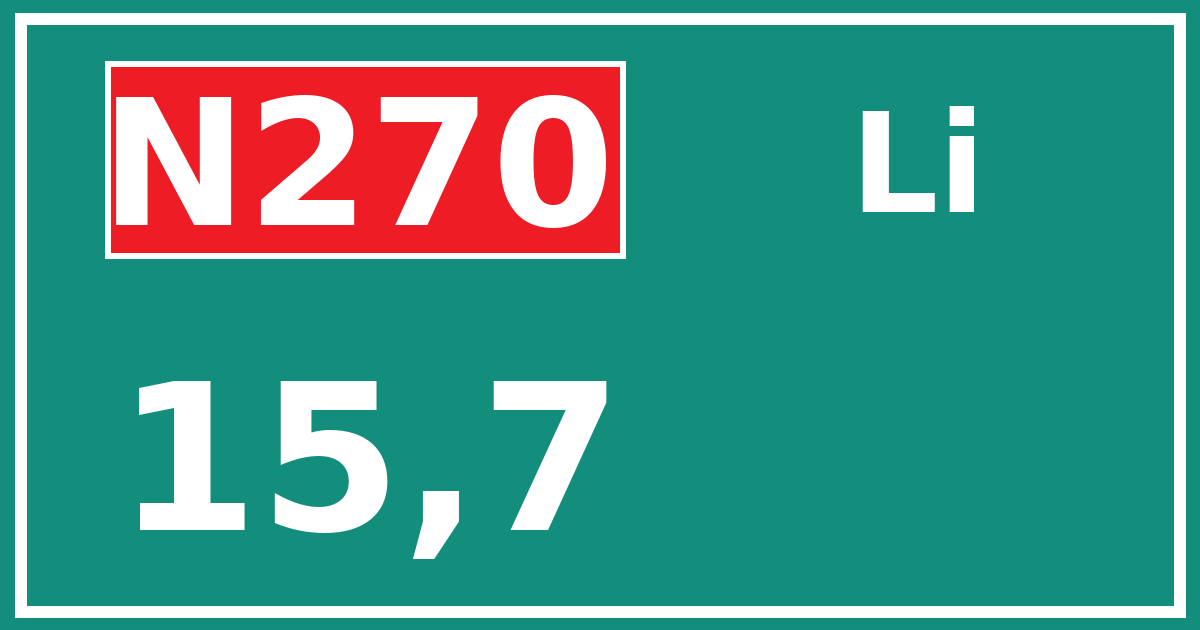 Hectometerbord N270 15,7 zijde Li