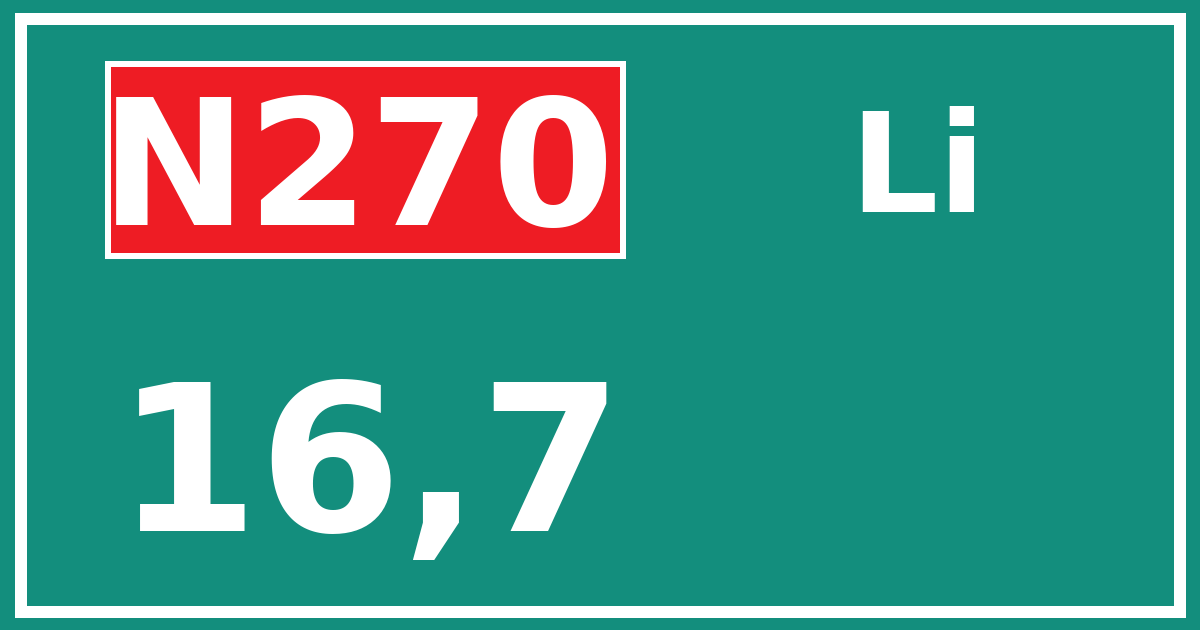 Hectometerbord N270 16,7 zijde Li