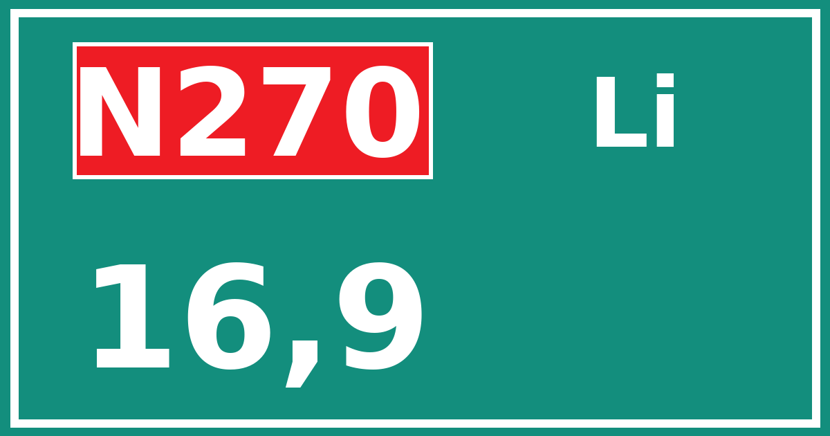 Hectometerbord N270 16,9 zijde Li