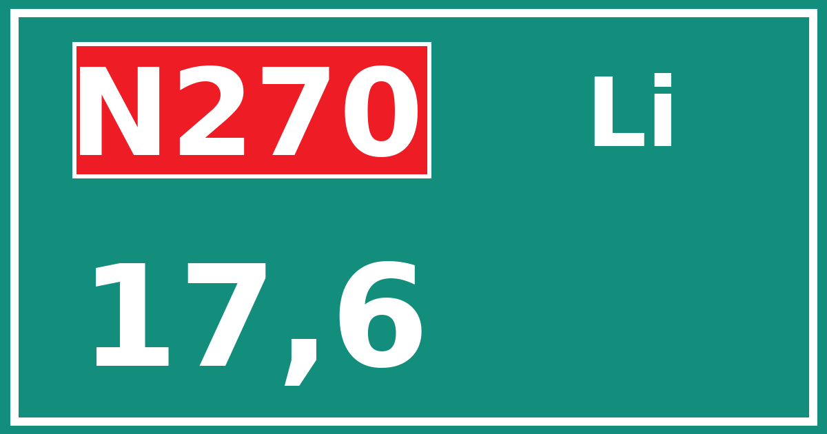 Hectometerbord N270 17,6 zijde Li