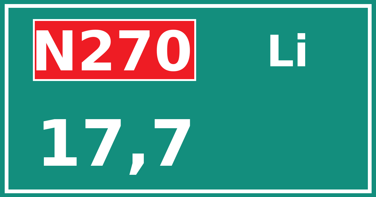 Hectometerbord N270 17,7 zijde Li