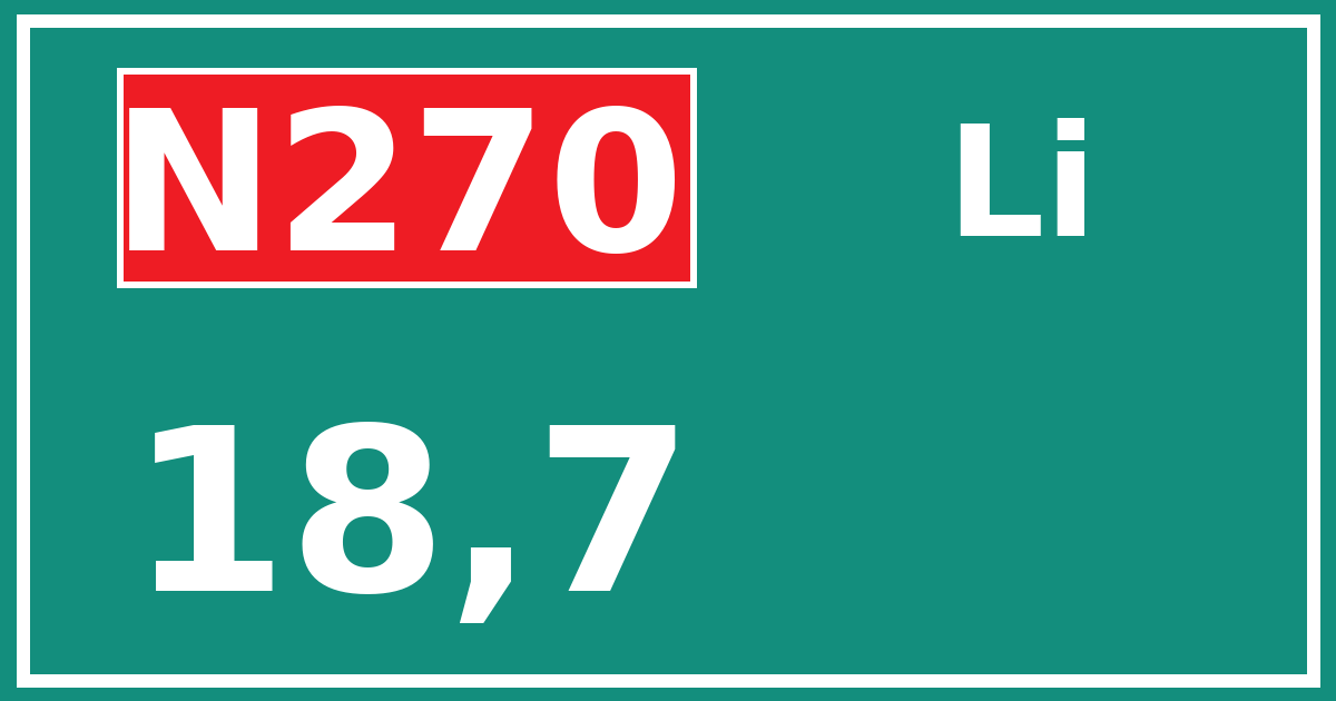 Hectometerbord N270 18,7 zijde Li