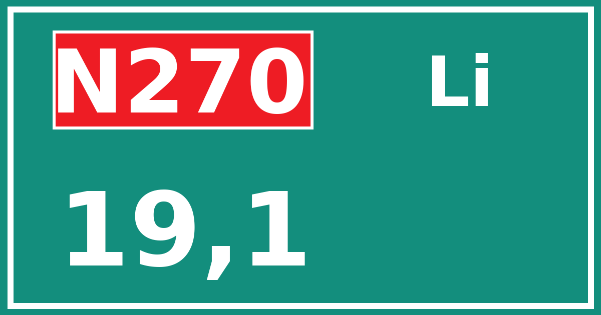 Hectometerbord N270 19,1 zijde Li