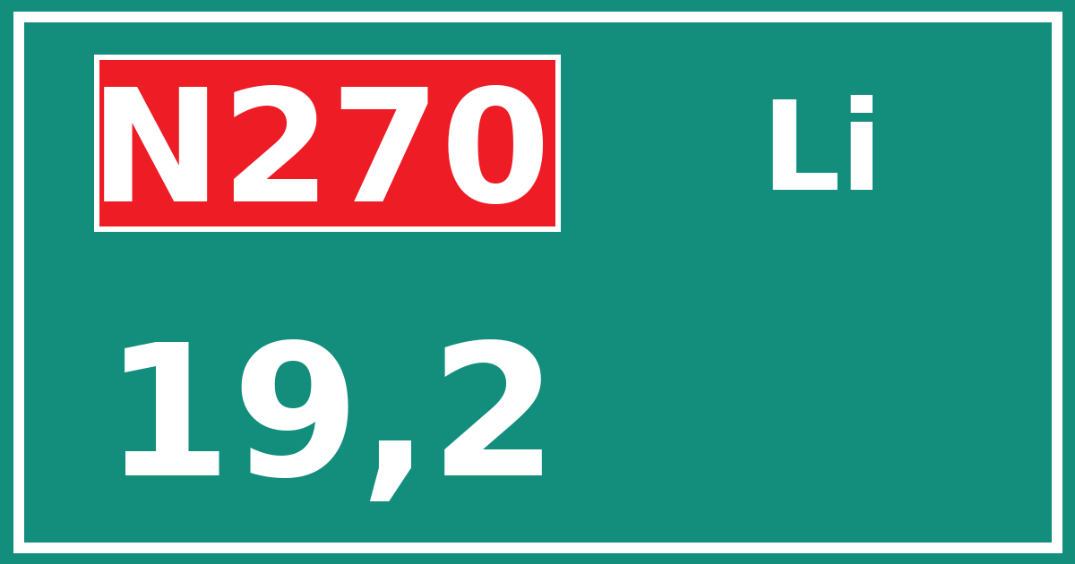 Hectometerbord N270 19,2 zijde Li