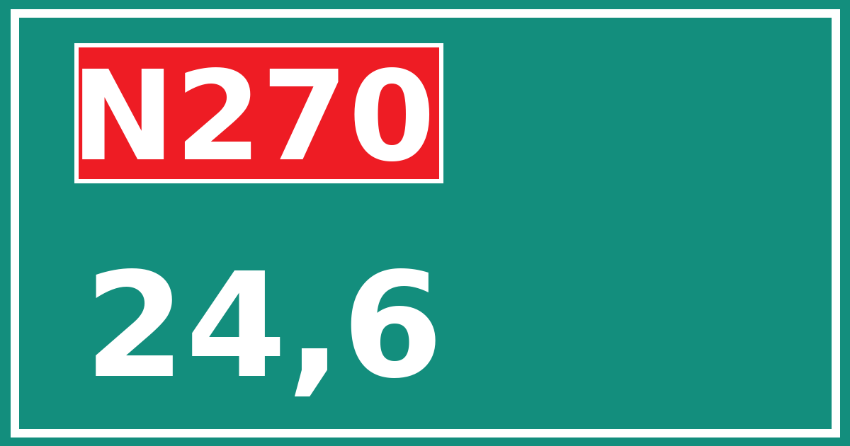 Hectometerbord N270 24,6