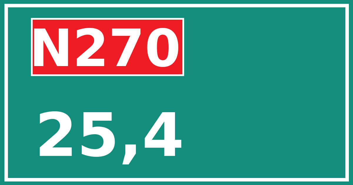 Hectometerbord N270 25,4