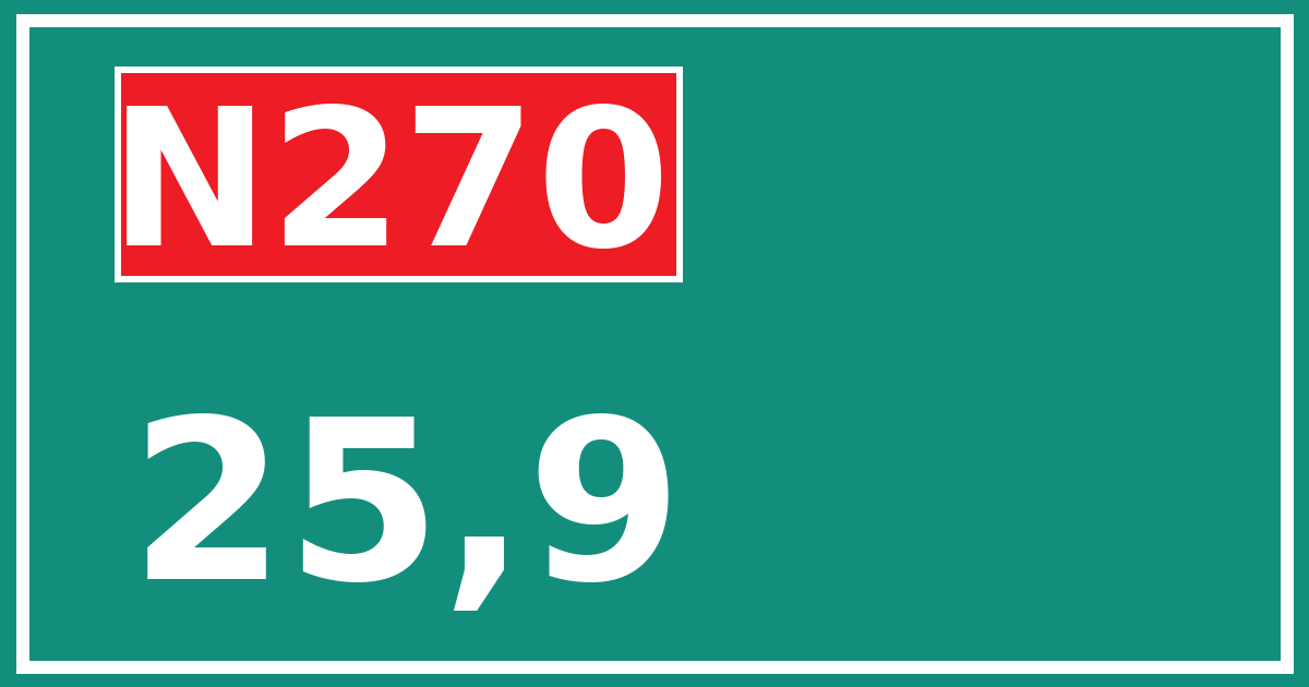 Hectometerbord N270 25,9