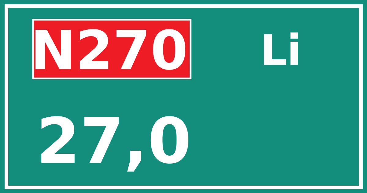 Hectometerbord N270 27,0 zijde Li