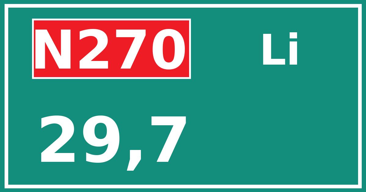 Hectometerbord N270 29,7 zijde Li