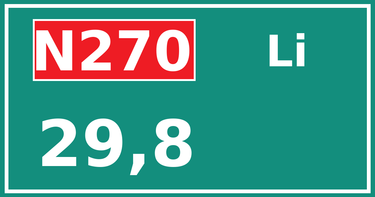 Hectometerbord N270 29,8 zijde Li