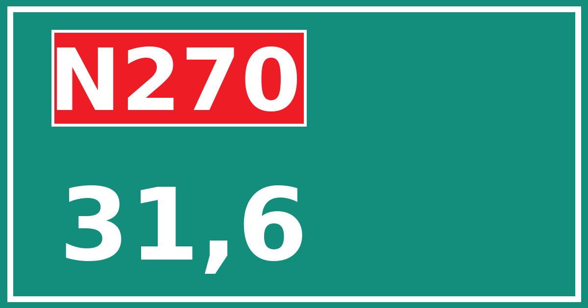 Hectometerbord N270 31,6