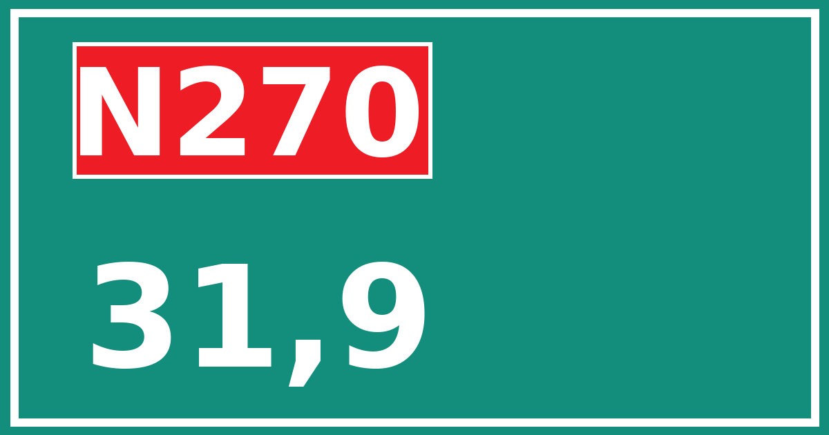 Hectometerbord N270 31,9