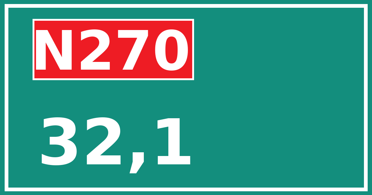 Hectometerbord N270 32,1