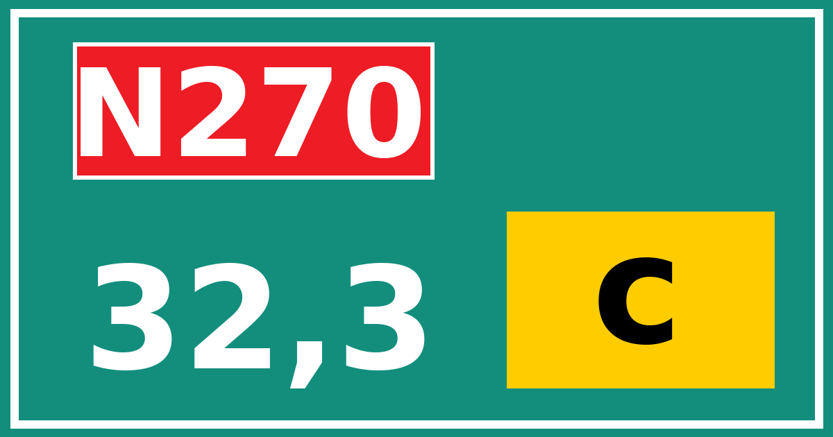 Hectometerbord N270 32,3 letter c