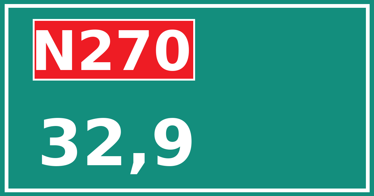 Hectometerbord N270 32,9