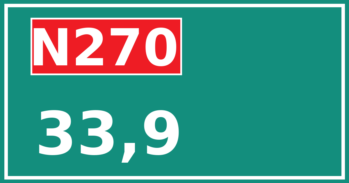 Hectometerbord N270 33,9