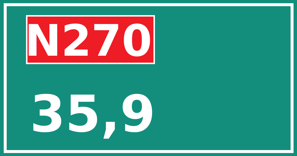 Hectometerbord N270 35,9