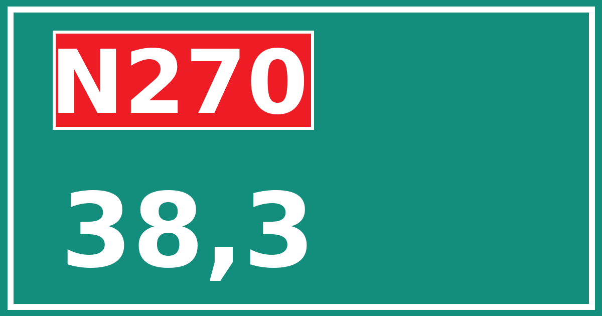 Hectometerbord N270 38,3