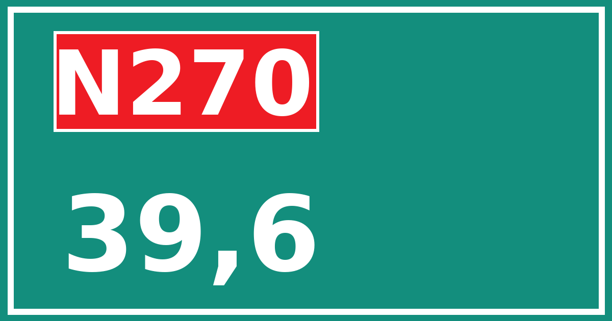 Hectometerbord N270 39,6