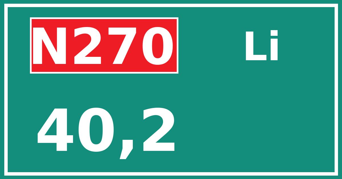 Hectometerbord N270 40,2 zijde Li