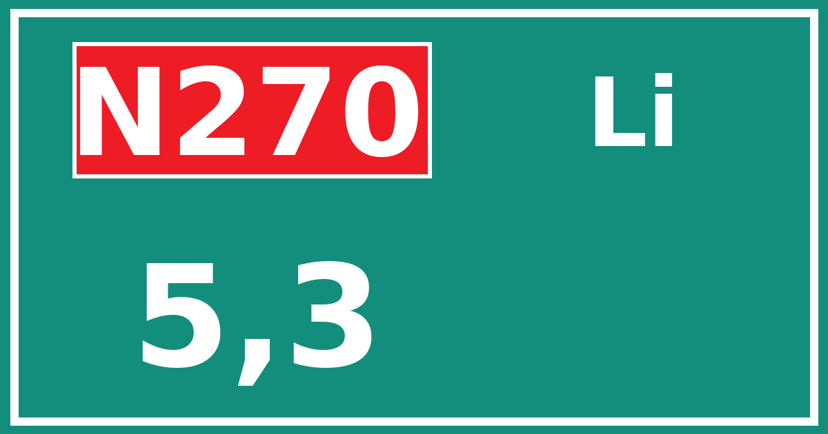 Hectometerbord N270 5,3 zijde Li