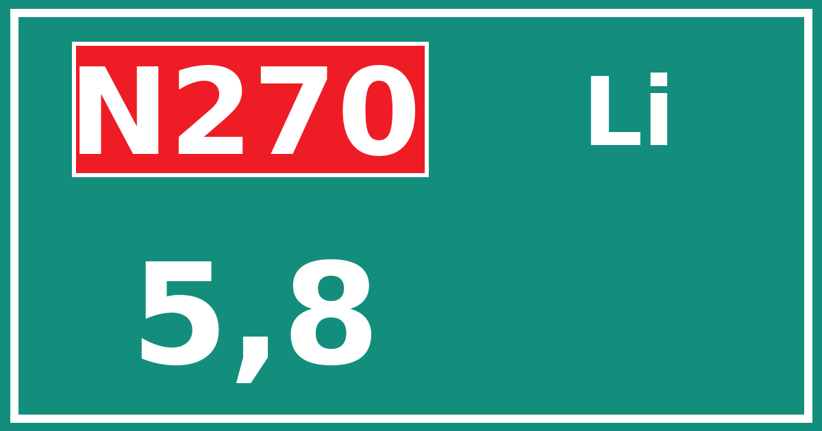 Hectometerbord N270 5,8 zijde Li