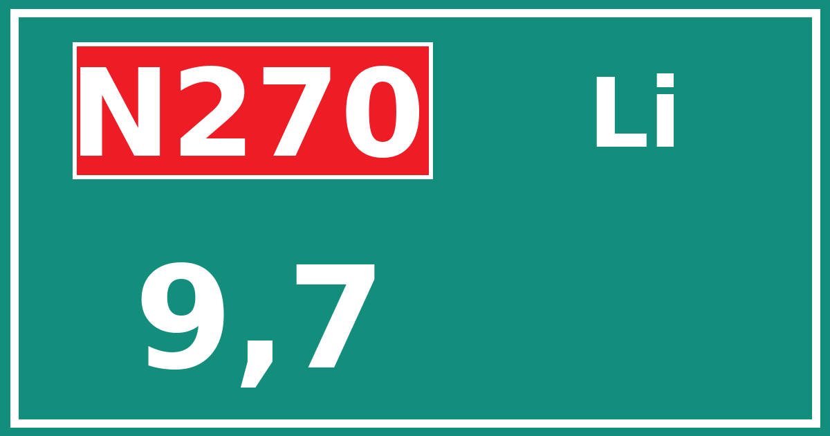 Hectometerbord N270 9,7 zijde Li