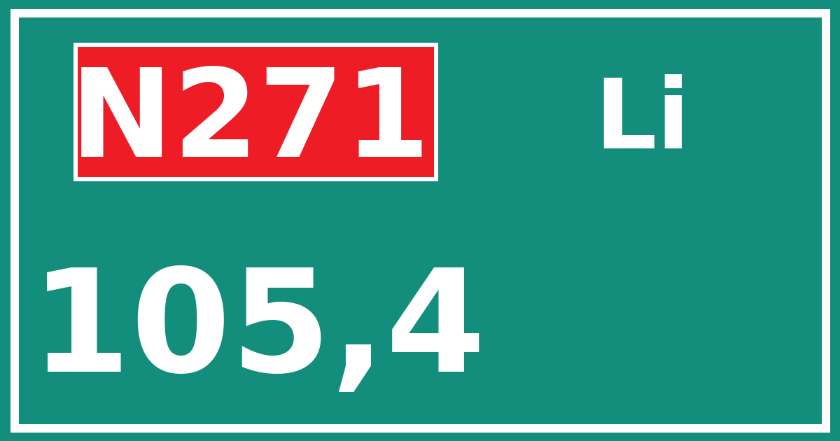 Hectometerbord N271 105,4 zijde Li